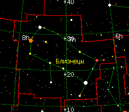 Созвездие Близнецы